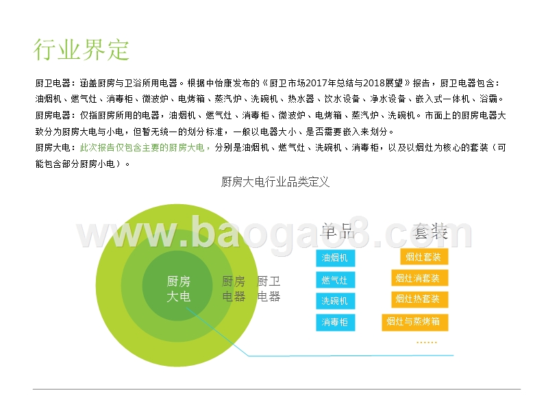 2018中国厨房家电线上市场研究报告.pptx_第2页