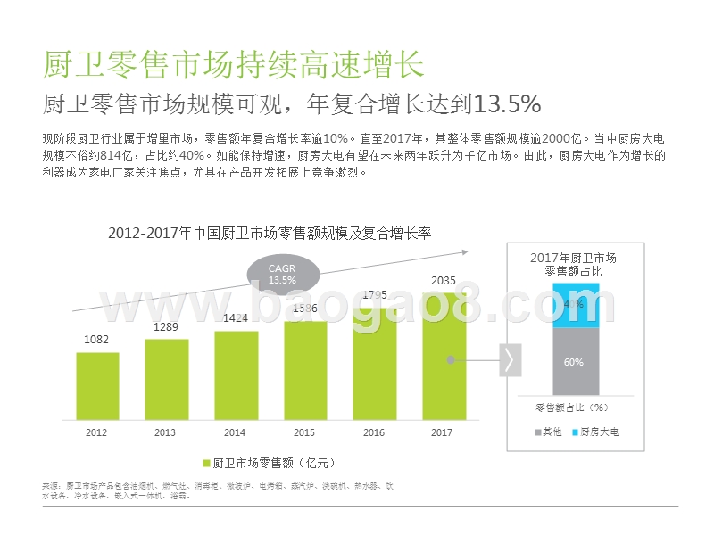 2018中国厨房家电线上市场研究报告.pptx_第5页