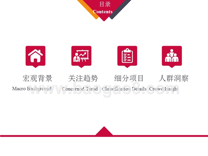 2018招商加盟行业研究报告.pptx_第2页