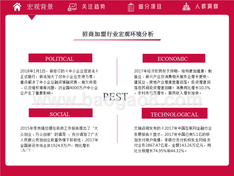 2018招商加盟行业研究报告.pptx_第5页