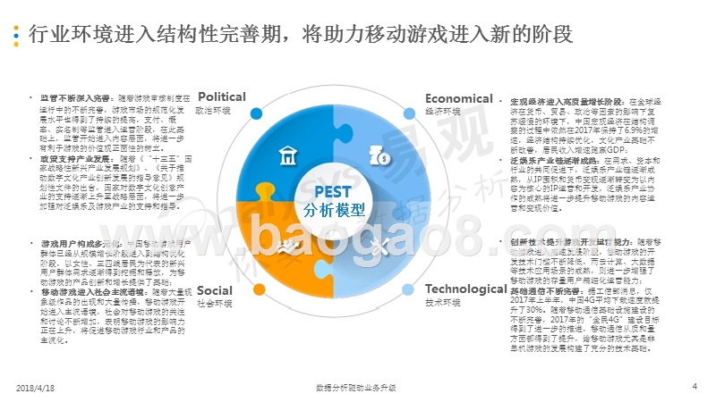 2018中国移动游戏市场综合分析报告.pptx_第4页