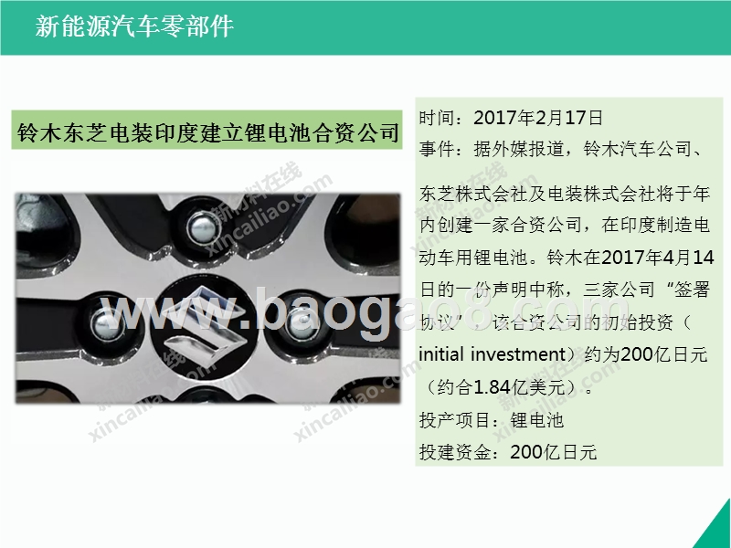 2017-2018年中国新能源汽车产业发展分析报告-下.pptx_第5页