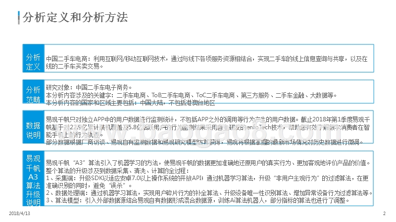2018中国二手车电商年度综合分析报告.pptx_第2页