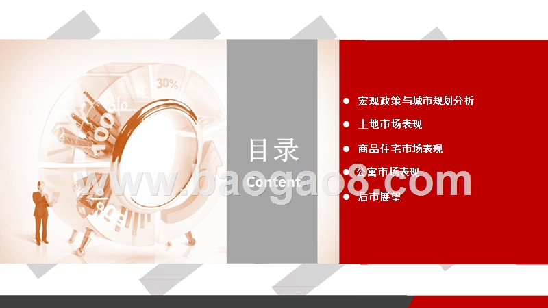 2018年3月佛山房地产市场分析报告.pptx_第3页