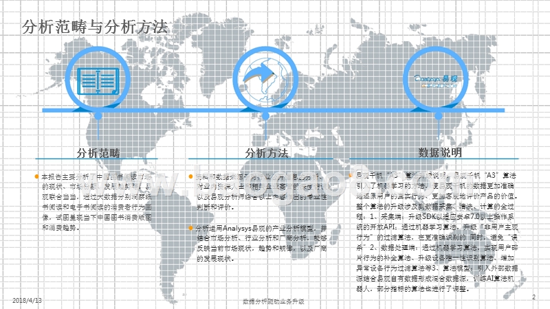 2018中国图书阅读市场专题分析报告.pptx_第2页