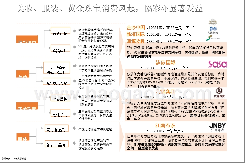 2018港澳中高端消费行业研究报告.pptx_第5页