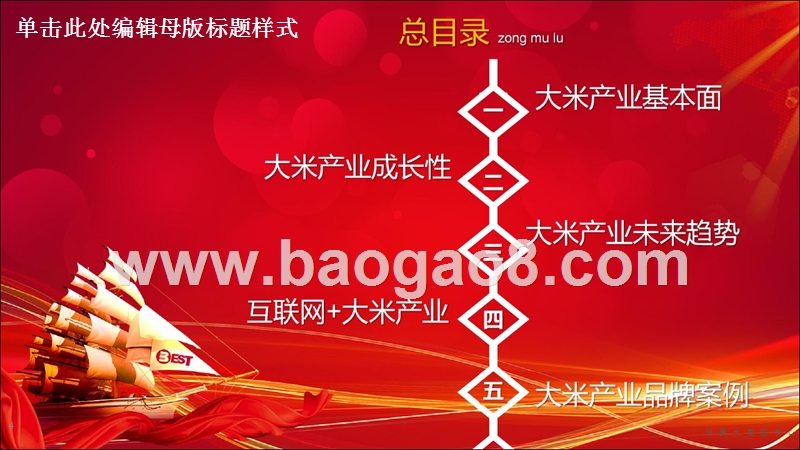 2018年大米产业发展趋势.pptx_第4页