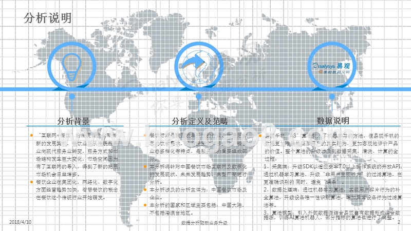 2018中国餐饮市场互联网化及数字化分析报告.pptx_第2页