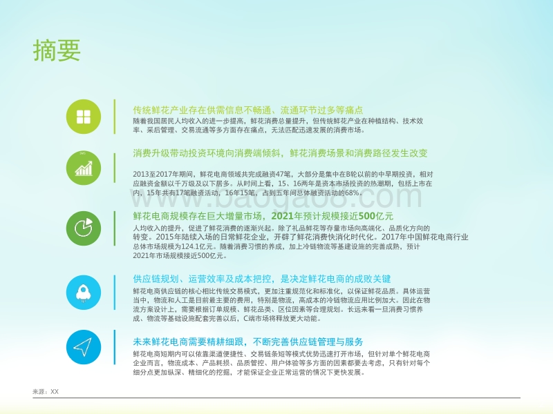 2018年中国鲜花电商行业及用户研究报告.pptx_第2页