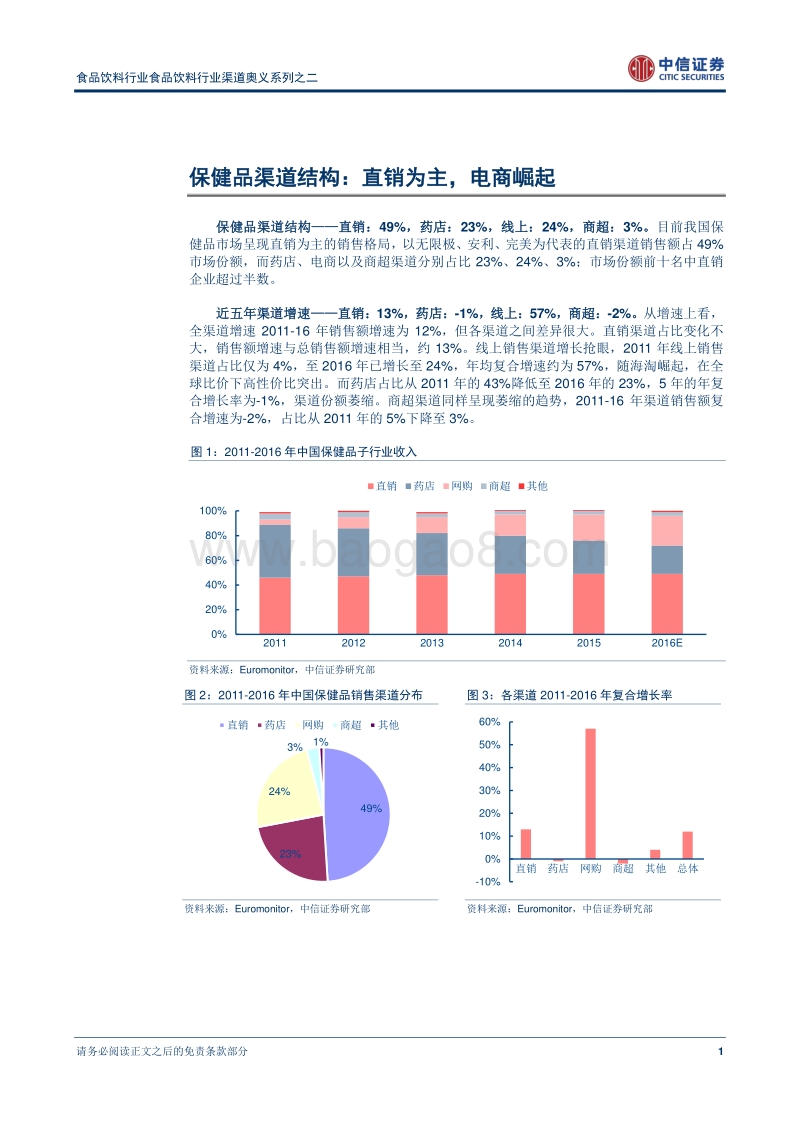 详解保健品渠道奥义：看渠道价差的体系重构.pdf_第4页