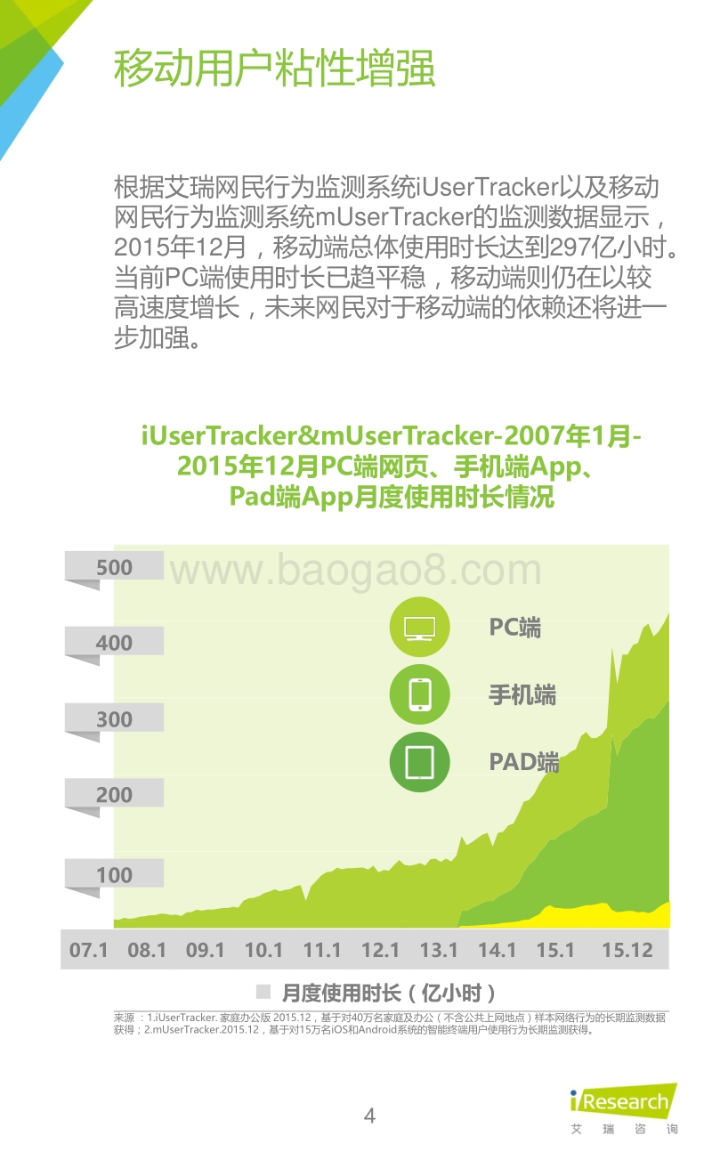 2016年母婴家庭健康管理趋势白皮书.pdf_第4页