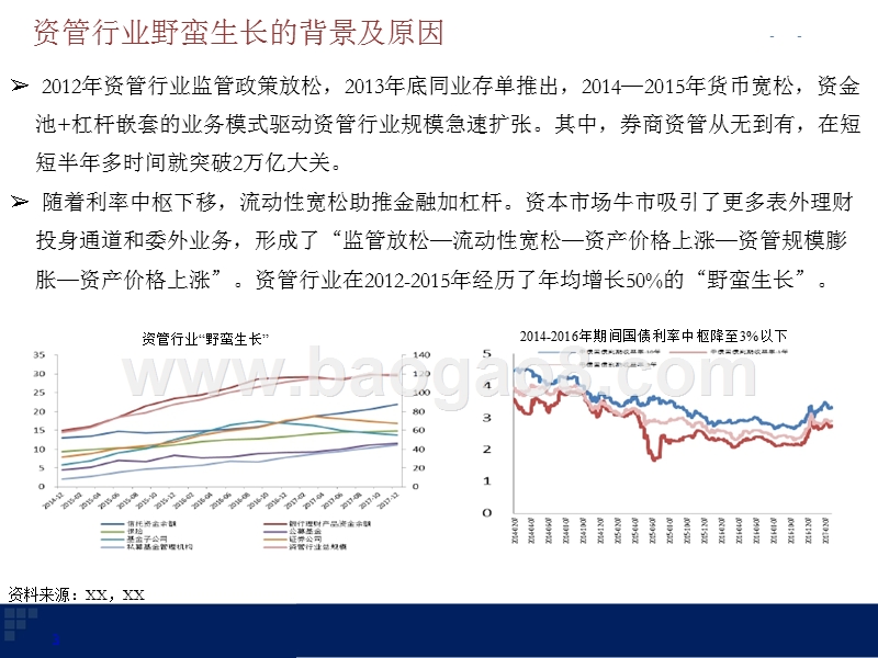 2018资管新规对各行业市场影响分析报告.pptx_第3页