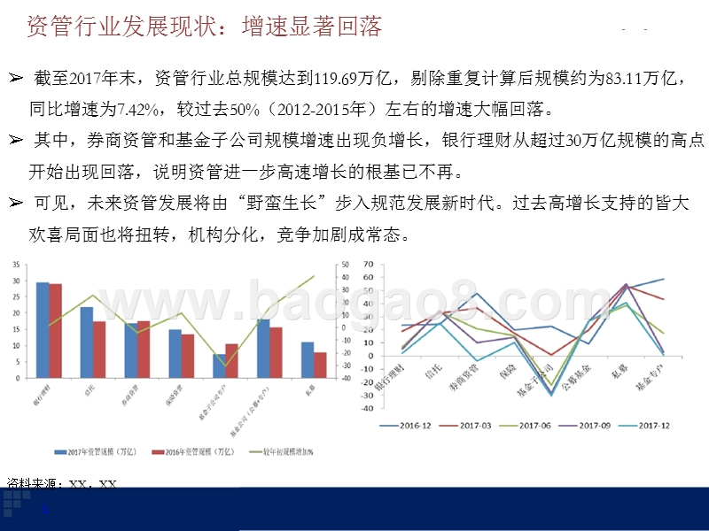 2018资管新规对各行业市场影响分析报告.pptx_第5页