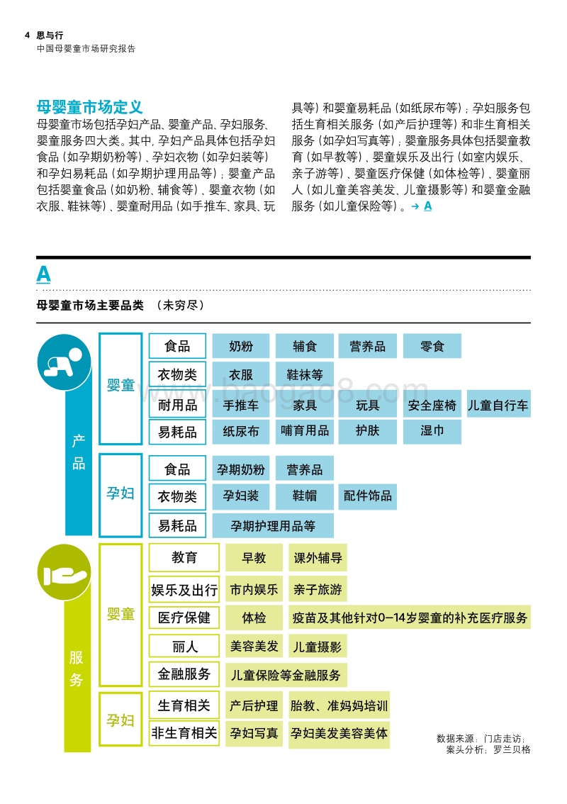 中国母婴童市场研究报告.pdf_第4页