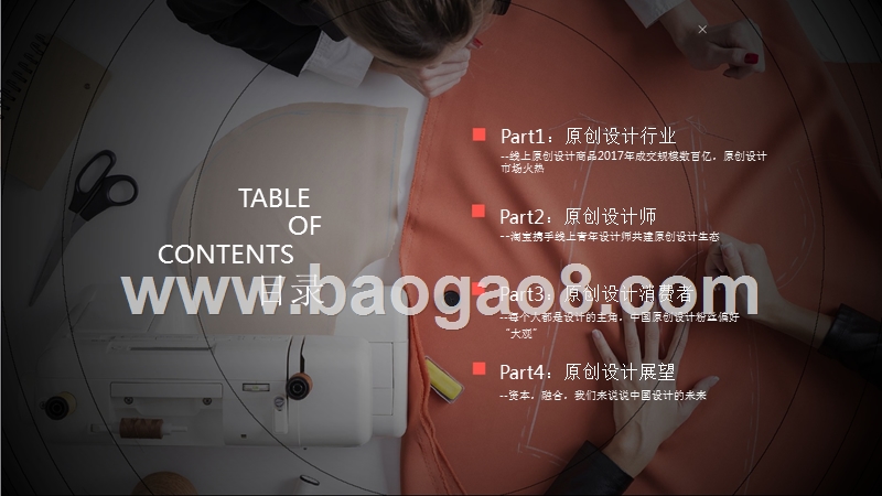 2018中国原创设计创业与消费分析报告.pptx_第2页