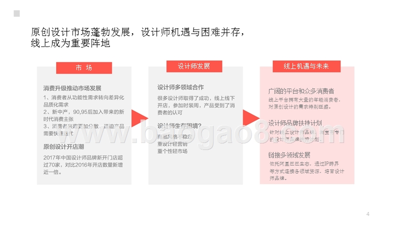 2018中国原创设计创业与消费分析报告.pptx_第4页