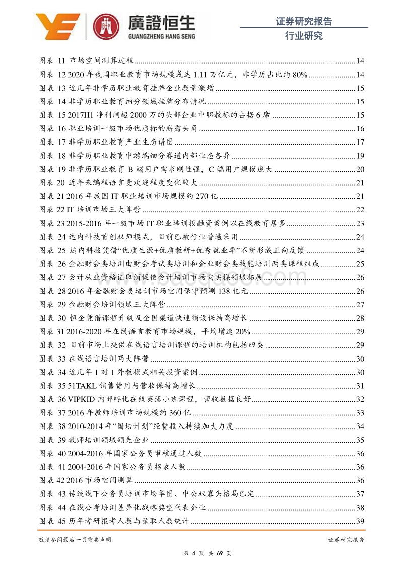 职教系列报告一（总览篇）：千帆竞发春潮涌，百舸争流正逢时.pdf_第4页