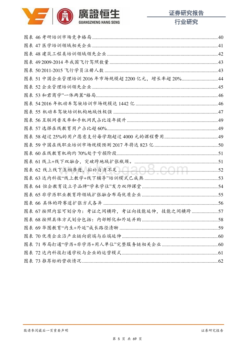 职教系列报告一（总览篇）：千帆竞发春潮涌，百舸争流正逢时.pdf_第5页