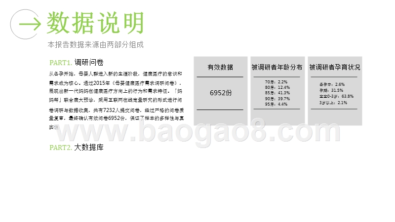 母婴移动健康医疗大数据与商业价值研究报告.pptx_第2页