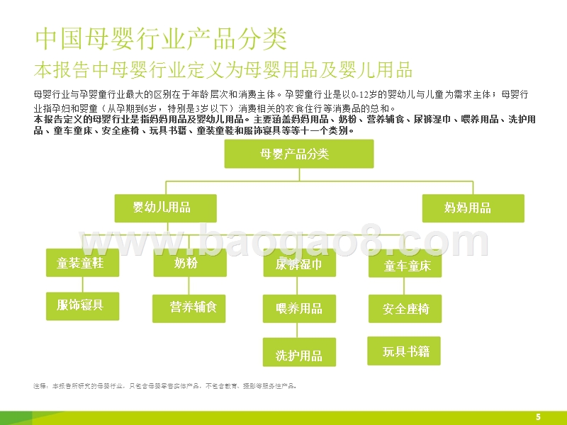 中国线上母婴市场发展研究报告.pptx_第5页