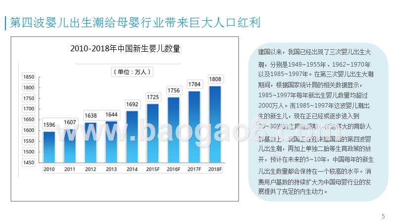 2016-2017中国联网母婴市场发展研究报告.pptx_第5页