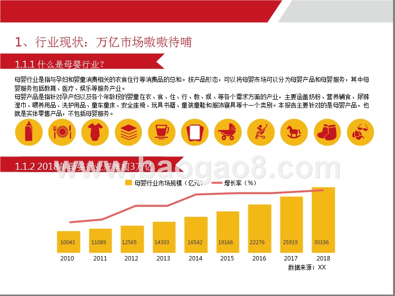 2016-2017中国母婴产品消费研究报告.pptx_第5页