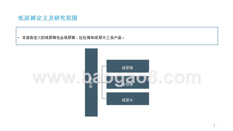 中国纸尿裤行业研究报告.pptx_第2页