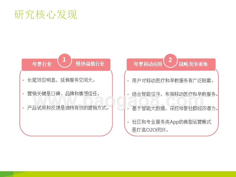 中国母婴移动应用行业研究报告.pptx_第2页
