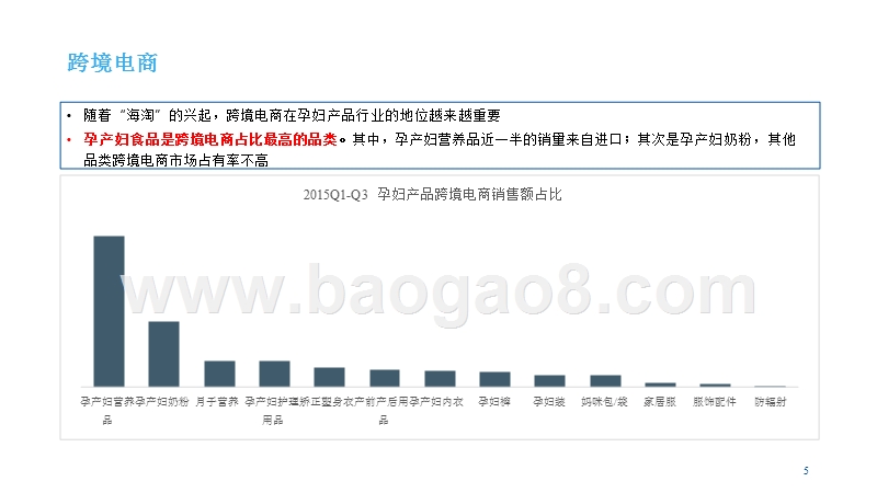 中国孕妇产品行业研究报告.pptx_第5页