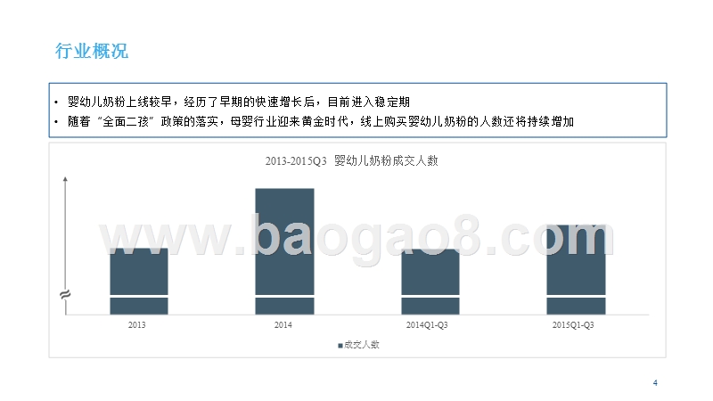 中国婴幼儿奶粉行业研究报告.pptx_第4页