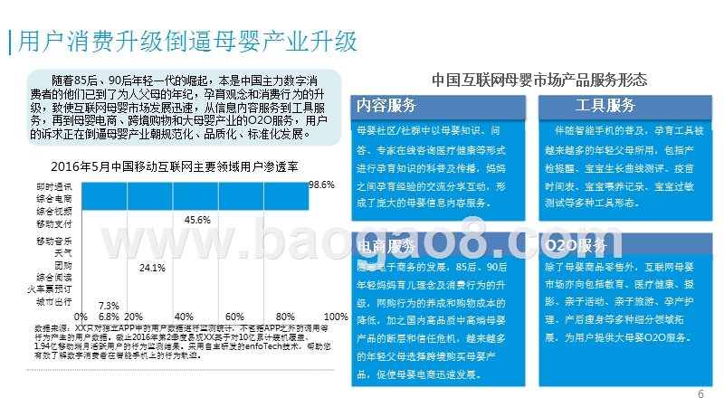 2016-2017中国母婴电商市场研究报告.pptx_第5页