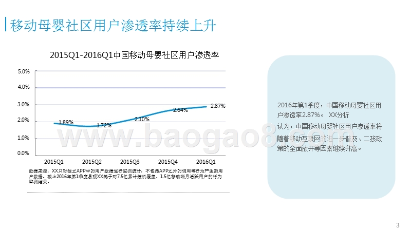 中国移动母婴社区用户研究报告.pptx_第3页