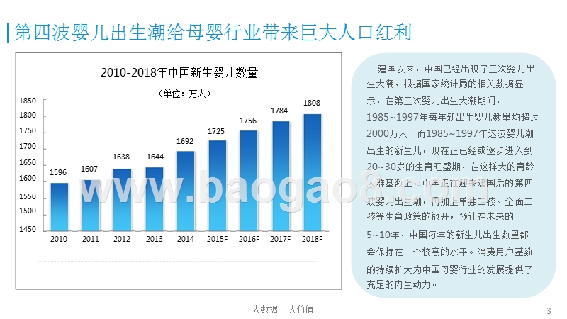 中国特卖模式母婴电商研究报告.pptx_第3页