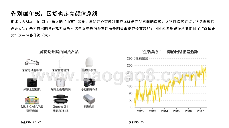 2018手机家电国货品牌使用情况分析报告.pptx_第5页