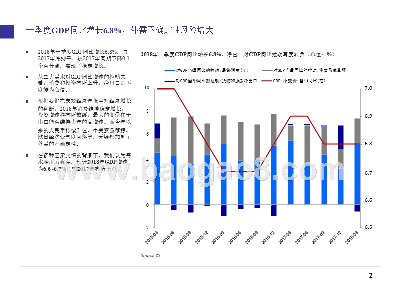 2018Q1宏观经济与中美贸易摩擦分析报告.pptx_第3页