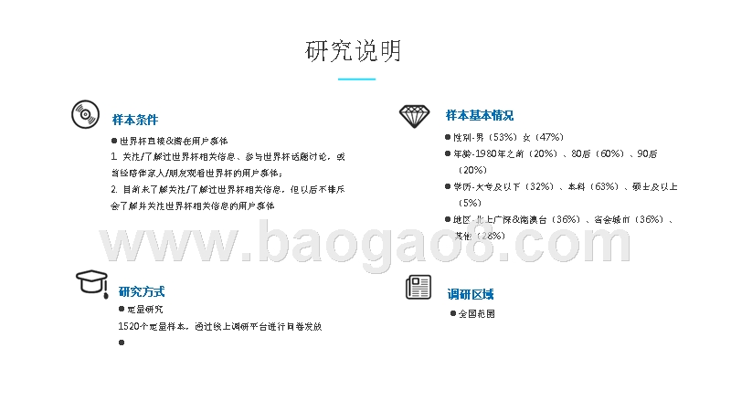 手机品牌世界杯营销研究报告.pptx_第2页