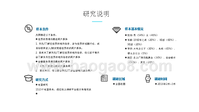 金融行业世界杯营销研究报告.pptx_第2页