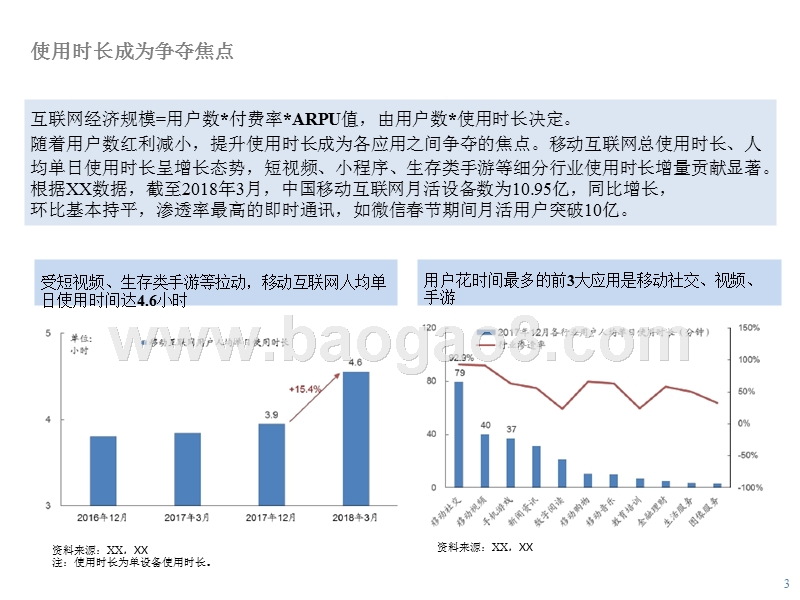 2018互联网行业信息流+AI升级流分析报告.pptx_第3页