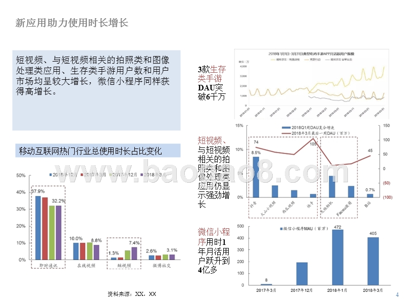 2018互联网行业信息流+AI升级流分析报告.pptx_第4页
