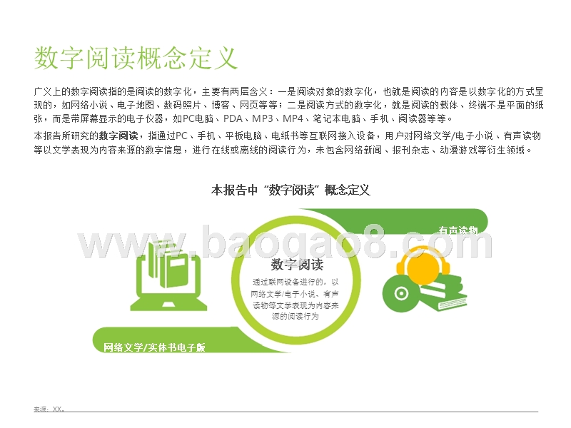 2018年中国数字阅读行业案例研究报告.pptx_第3页