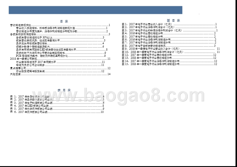 2018半导体行业大数据研究报告.pptx_第3页