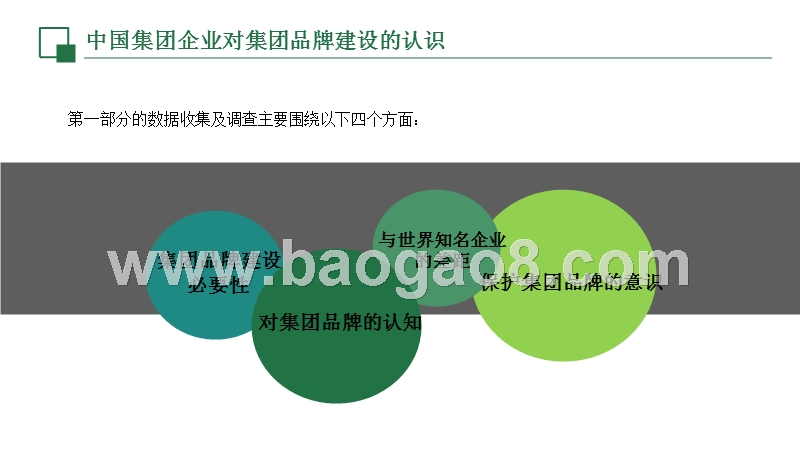 从管理大数据看中国集团企业品牌建设.pptx_第5页