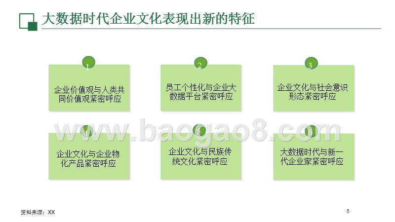 大数据时代企业文化管理创新.pptx_第5页