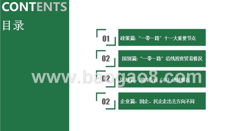 “一带一路”战略实施分析报告.pptx_第2页