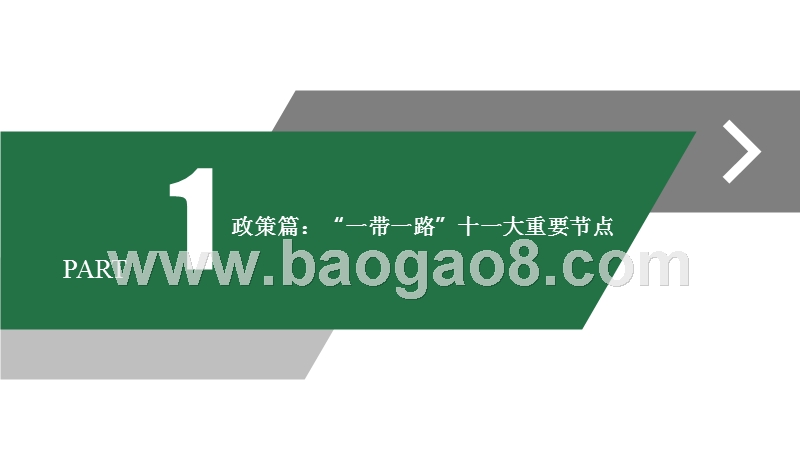 “一带一路”战略实施分析报告.pptx_第3页