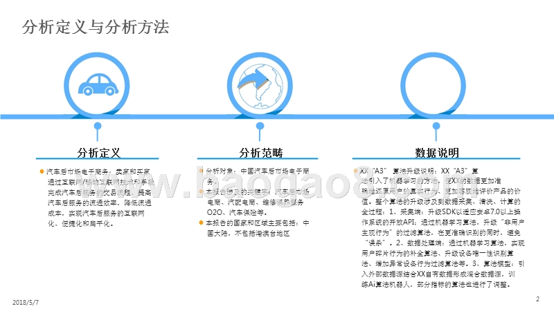 2018中国汽车后市场电商市场分析报告.pptx_第2页