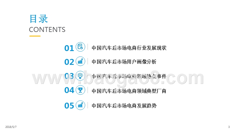 2018中国汽车后市场电商市场分析报告.pptx_第3页