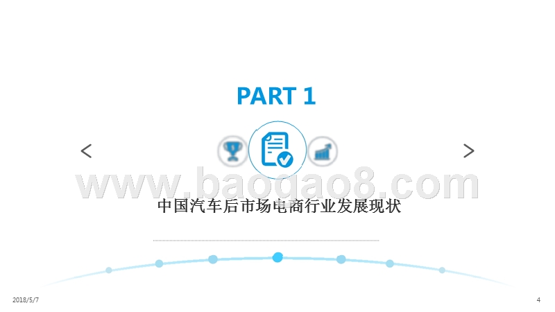 2018中国汽车后市场电商市场分析报告.pptx_第4页