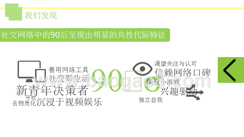 90后人群社交生活分析报告.pptx_第3页