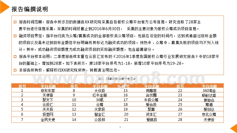 2016年Q2中国股权众筹行业发展研究报告.pptx_第3页